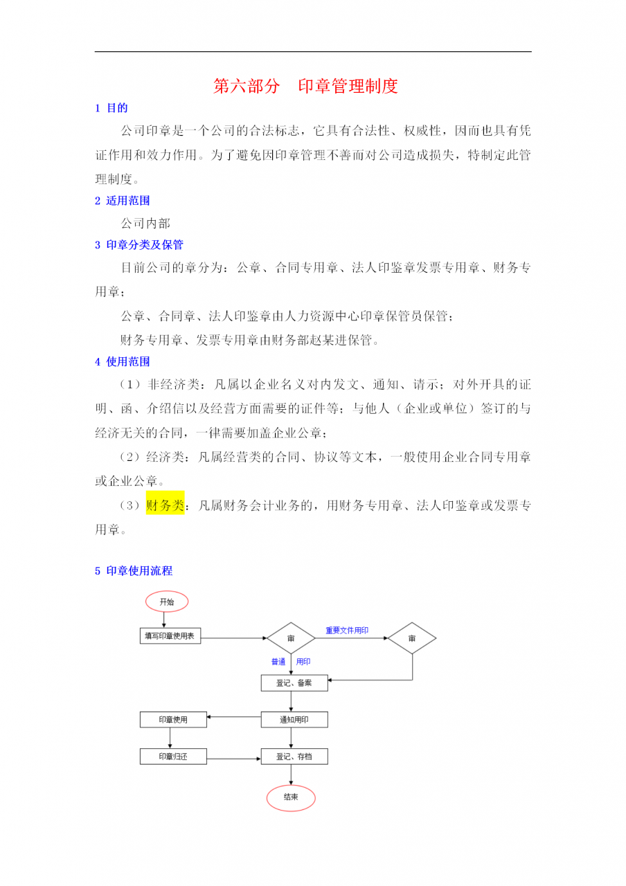 公司财务管理规章制度：从日常费用报销到印章管理制度，直接套用