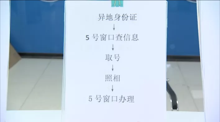 纯干货！本地、异地身份证办理全流程