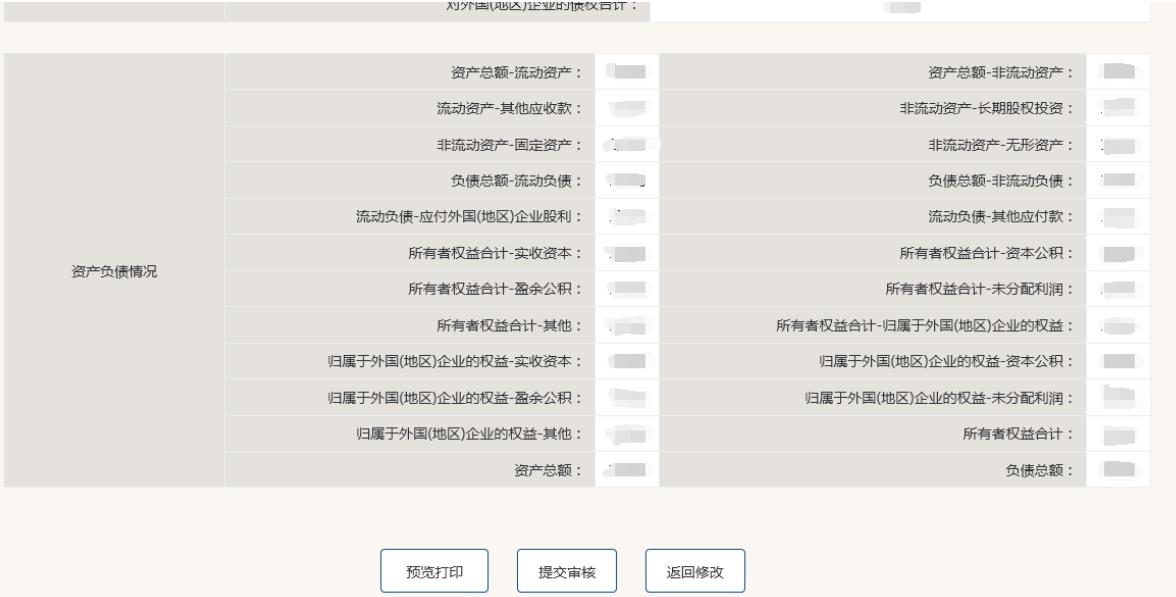 河北营业执照年检网上申报系统申报流程图(2023年企业年检填报指南)0